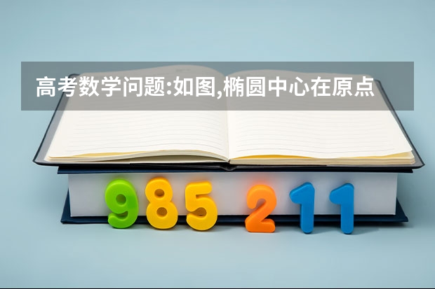 高考数学问题:如图,椭圆中心在原点,离心率为1/2,F为左焦点,A,B均为椭圆的顶点 两道高考模拟测试题椭圆 ，谢谢各位数学帝了！ 高中数学椭圆的92条神仙级结论，提分绝不是一星半点！