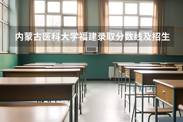内蒙古医科大学福建录取分数线及招生人数
