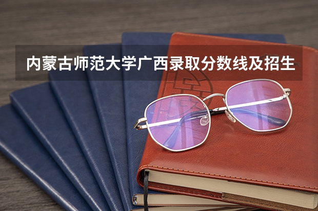 内蒙古师范大学广西录取分数线及招生人数