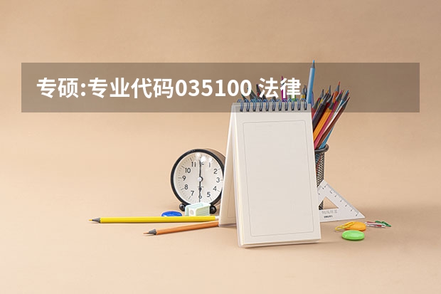 专硕:专业代码035100 法律 和专业代码 035102 法律（法学）有什么区别？